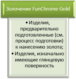 Технология золочения funchrome gold