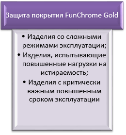 технология золочения FunChrome Gold